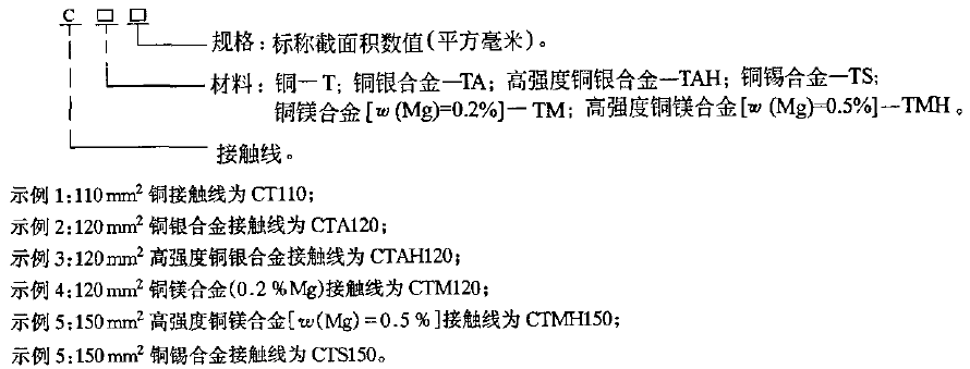 CTS铜锡合金接触线
